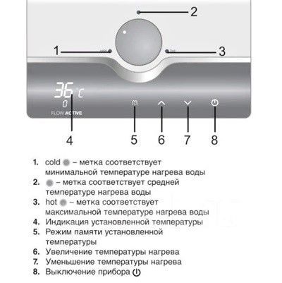 Проточный водонагреватель Electrolux NPX  8 FLOW ACTIVE 2.0