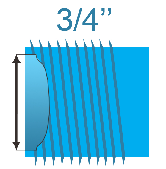   3/4''