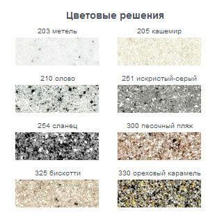 Мойка гранит FOSTO КМ 74-46 (бискотти 325) с сифоном