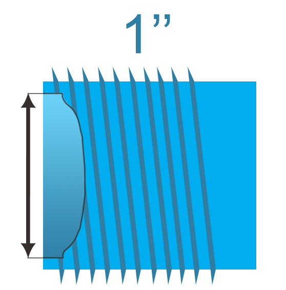   1''