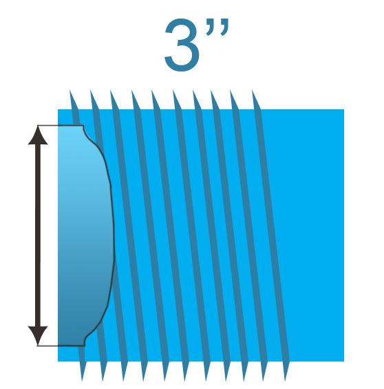 Диаметр резьбы 3''