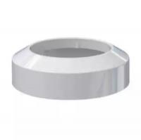 Сопутствующие товары