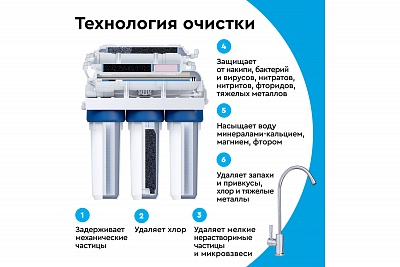 Система обратного осмоса Барьер Профи Осмо 100 М с минерализатором(исп лайт)