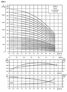 Ванна сталь эм. 1,6х0,7 Екатеринбург REIMAR с полимерн. покр. белая орхидея 6 мм  ВЫГОДА!!!