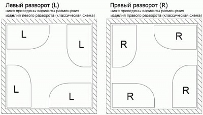 Ванна акриловая Медея 170х95 левая