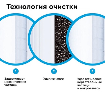 Комплект фильтроэлементов Барьер Профи Осмо предфильтр (1-3 ступени ) Р153P00 для арт 89960,98198