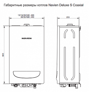 Котел газ. Navien Deluxe S-30K Coaxial АКЦИЯ!