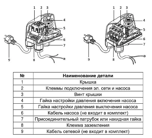 Реле сухого хода SMS-PC-13  F 1/4