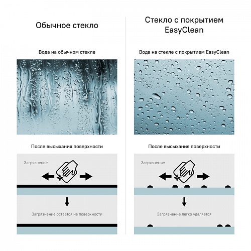 Душевая дверь, глянцевый ал. проф., 140х195, Zodiac, IDDIS, ZOD6CS4i69