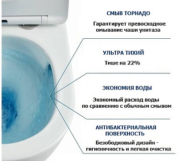 Унитаз подвесной Cerutti  SPA "ORLTER Aria Tornado" безободковый сид.дюропл. м/лифт CT9955