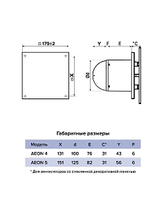 Панель декоративная AEON D100/125 179х179 стекло Matelac black classic (PAGM4/5 Black Classic)