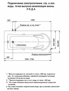 Ванна акриловая Леда 170х80