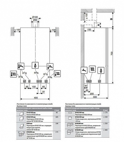 Котел газ. настенный  BOSCH WBN 6000 - 24С  ВЫГОДА!