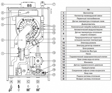 .  BAXI  LUNA DUO-TEC MP 1.70  7104052--  65 
