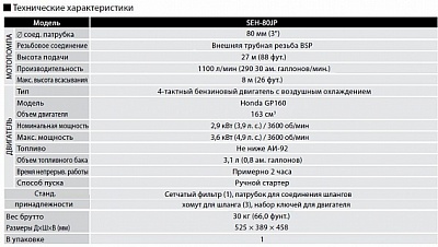 Бензиновая мотопомпа для загрязненных вод Koshin SEH-80JP