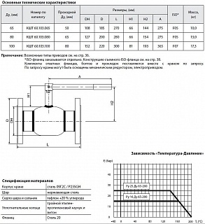Кран шар. ст. ф/ф КШТ60.103.100 Ду100/80 Ру16 (300мм) BROEN BALLOMAX (56523)