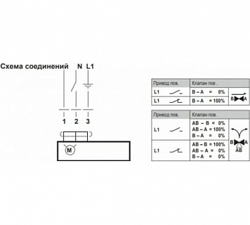 Двухходовой клапан с сервоприводом EXT2d-1/2 (BELIMO)
