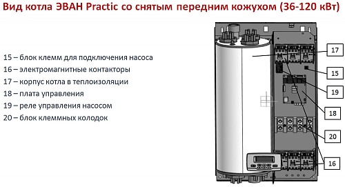 Котел электрический ЭВАН PRACTIC 22 - 60