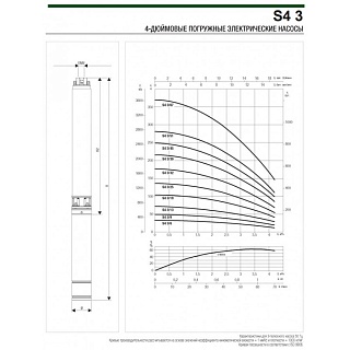 Насос S4 3/13 скваж, каб.+трос 30м, G1¼", Qmax=4,2м ³/ч, Hmax=72м, 1х220В, 0.75кВт (60197290) ВЫГОДА