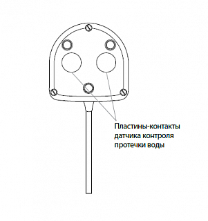 Датчик протечки Нептун SW 005 длина 20 метров