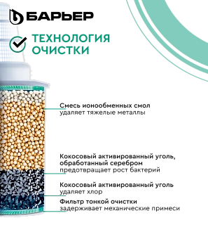 Модуль сменный "Барьер" ЖЕСТКОСТЬ х2(упак. 2 шт.)(К562Р00)