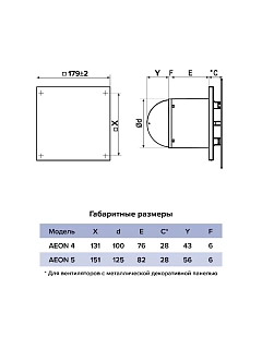 Панель декоративная AEON D100/125 179х179 металл Chrome (PAM4/5 Chrome)