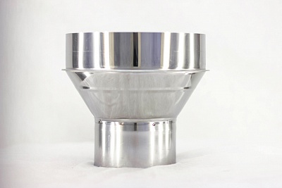 Конический старт-сэндвич- К-180 / 250 нерж 1мм (AISI 304) / нерж 0,5 мм