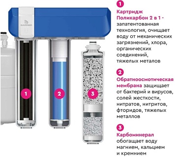 Система обратного осмоса Барьер Compact Осмо 100М (Н262Р02) с минерализатором