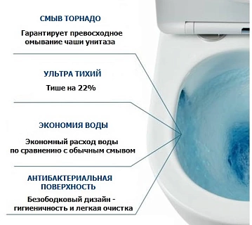 Унитаз подвесной Cerutti  SPA "CLIO Aria Tornado" безободковый сид.дюропл. м/лифт CT10582