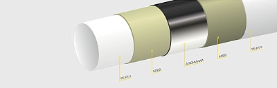 Труба 32x3,0-50 K-FLEX SOLID PERT II/Al/PERT II  В НАРЕЗКУ