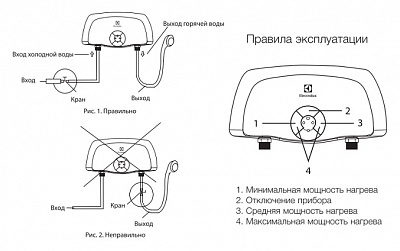 Проточный водонагреватель Electrolux SMARTFIX 2.0 TS (6,5 кВт) 