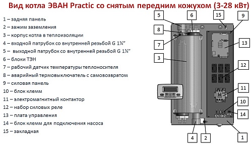 Котел электрический ЭВАН PRACTIC-7
