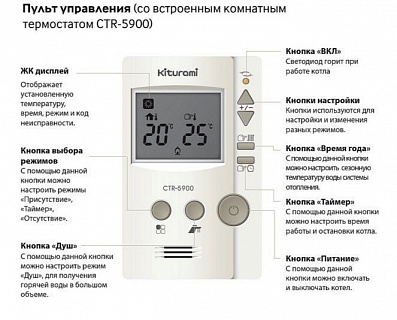 Котёл дизельный KITURAMI STSО-17