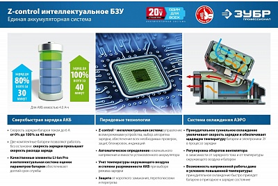 ЗУБР 20В бесщеточная УШМ, 1 АКБ (4Ач), в сумке, Профессионал. AB-125-41 ВЫГОДА