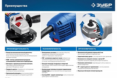 ЗУБР УШМ 125 мм, 1500 Вт, с рег оборотов, компакт, серия Профессионал УШМ-П125-1500 ЭПСТ ВЫГОДА