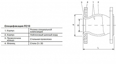 Компенсатор FC-10 Ду125 Ру10 ф/ф (105 064)