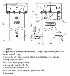 Котел электрический ЭПО  - 7.5/220   электроприбор отопительный  (14032+15325)