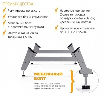 Ванна сталь эм. 1,5х0,7 Екатеринбург REIMAR с полимерным покр. белая орхидея 6 мм ВЫГОДА!!