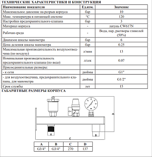 Группа безопасности настенная  сталь 3bar (AQ1058) Vieir  (20)
