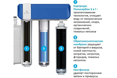 Система обратного осмоса Барьер Compact Осмо 100 (Н262Р01)