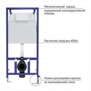 Система инсталляции д/унитаза BERGES NOVUM c кнопкой D1 матовый хром 040232