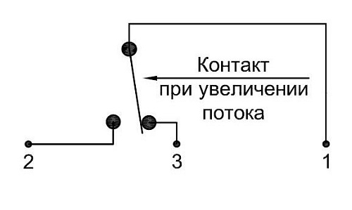 Реле потока РП-1-R1/2" (РОСМА) (41071)