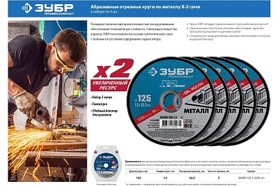 Круг отрезной 125х1,2х22 (50) ЗУБР ПРОФЕССИОНАЛ (36200-125-1.2)