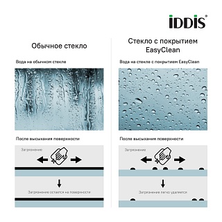 Шторка на ванну, глянцевый ал. проф., 100х140, Ray, IDDIS, RAY6CS0i90