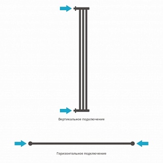 Полотенцесушитель Сунержа ДР Хорда 1200х195 00-0124-1200