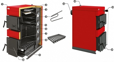 Котел твердотопл. SUNSYSTEM BURNiT WBS-N 40