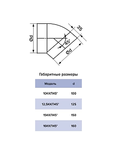 Колено круглое 15ККП 45гр.,D150 (пластик) (12)