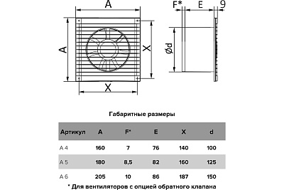 Вентилятор A6 D150 AURAMAX (14)