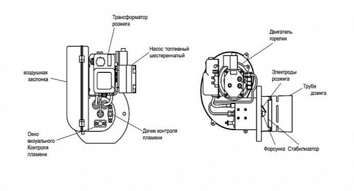 Котёл дизельный KITURAMI STSО-21
