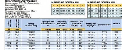 Клапан соленоидный T-B.206 230/50АС  1 1/4" (-10...+140град., 0,5...3бар)